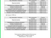 Прайс на 2025 год