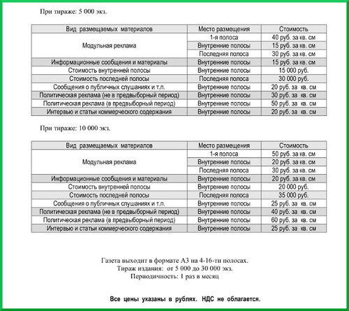 Прайс на 2025 год 630
